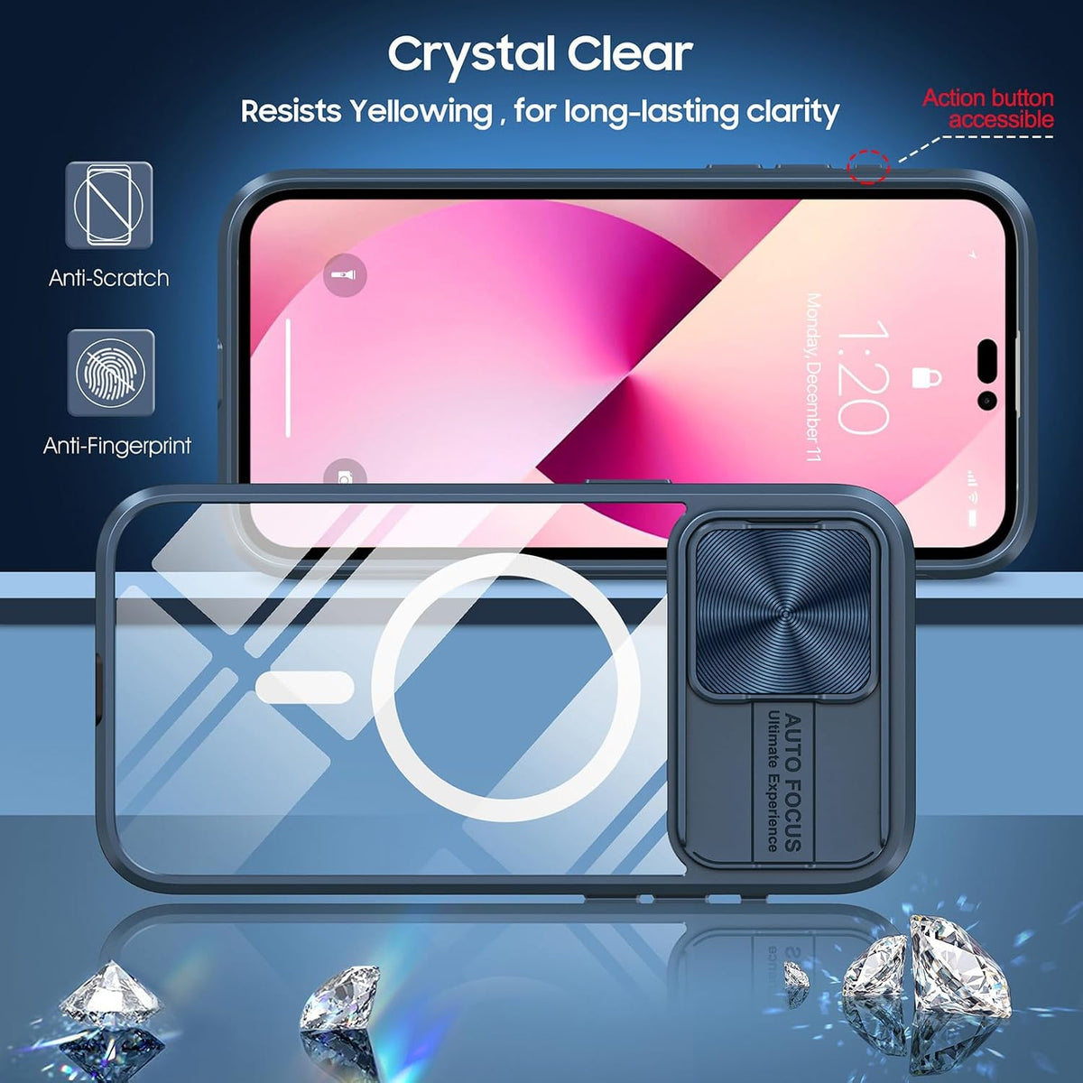 PU+PC MagSafe iPhone 15 Pro Max Case Clear Anti-Yellow with Screen Pr