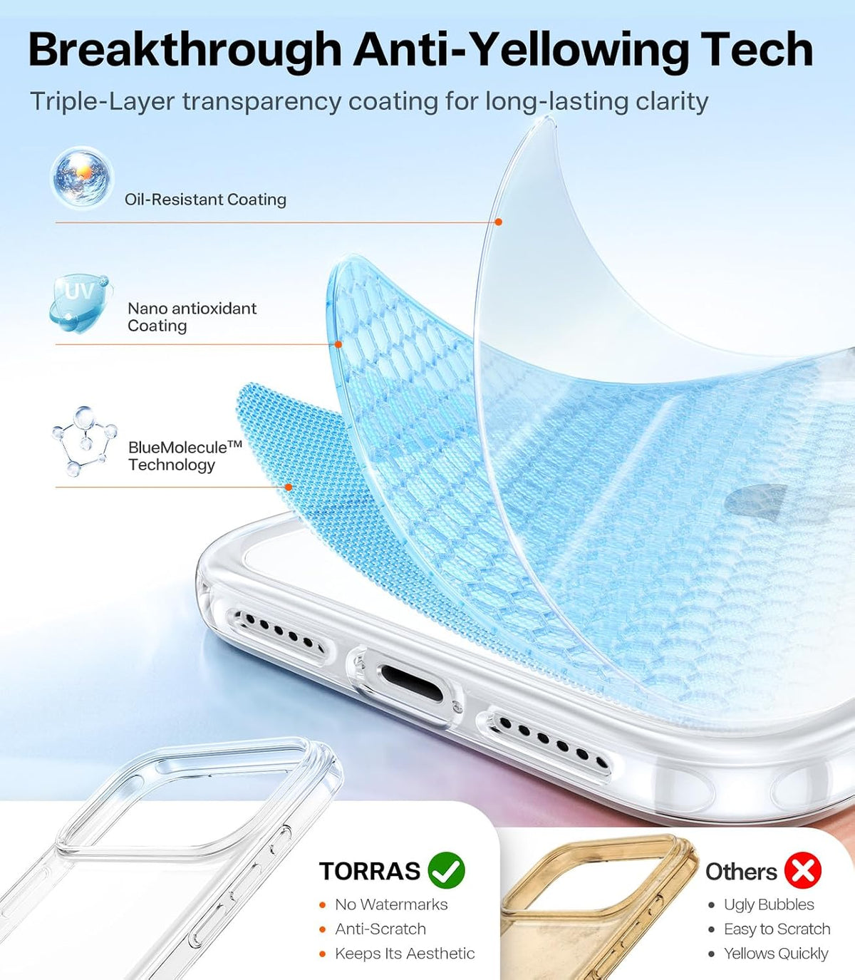 Transparent phone case for iPhone 18 Pro, upgraded anti-yellowing, 6.3-inch.