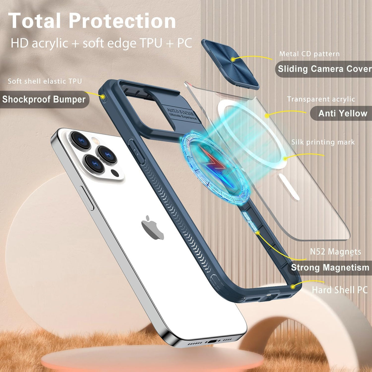 PU+PC MagSafe iPhone 15 Pro Max Case Clear Anti-Yellow with Screen Pr