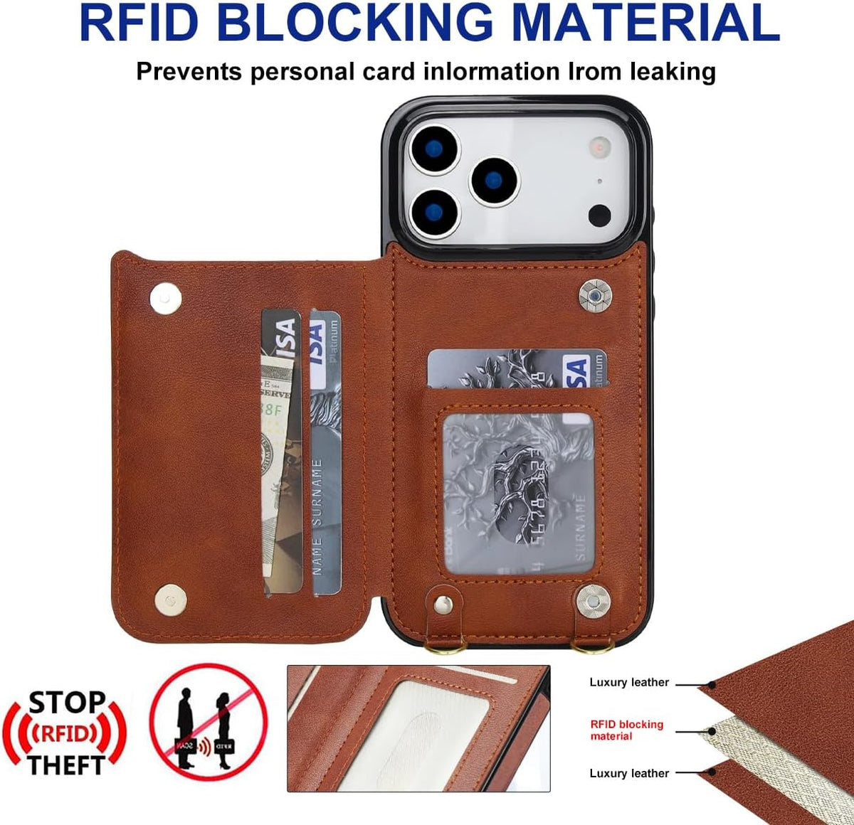 Wallet PU Leather Phone Case for iPhone 17 Pro RFID Blocking 