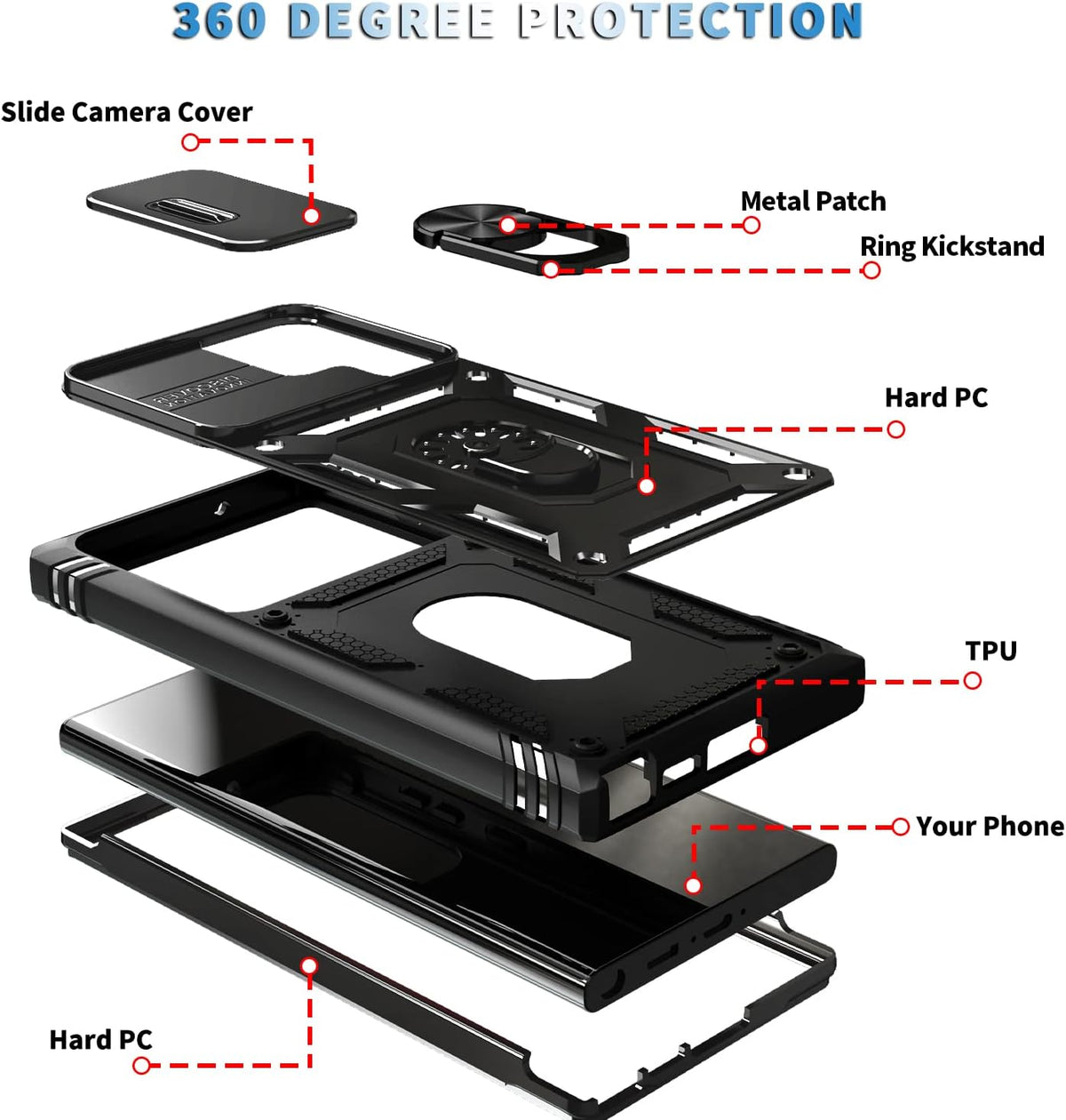 PC+TPU Shockproof  phone case  function for Samsung Galaxy S23 Ultra