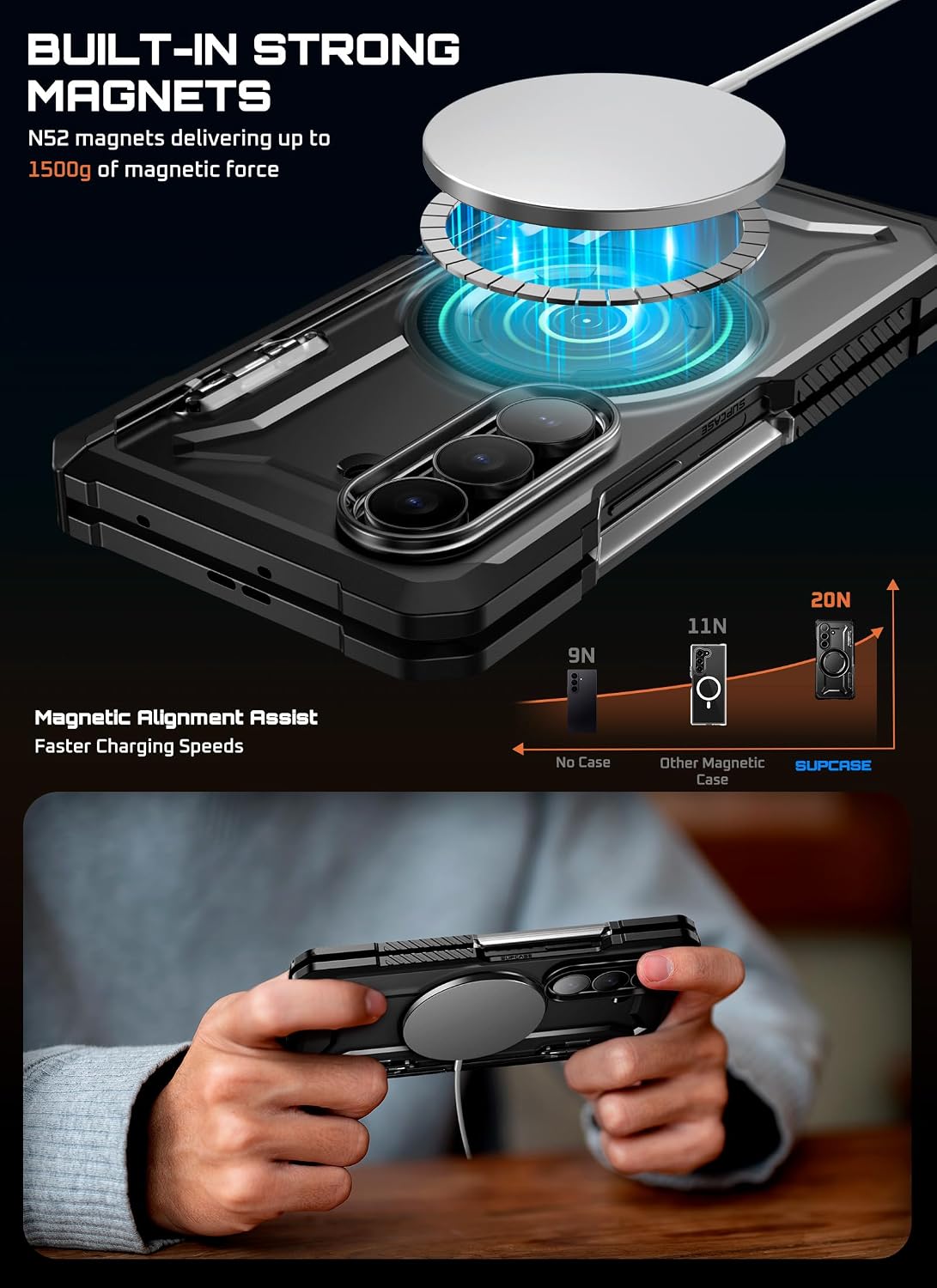 Compatible with Samsung Galaxy Z Fold 7, [MagnSafe compatible] [Built-in tempered glass screen protector] [Hinge protection] Military-grade drop-proof phone case