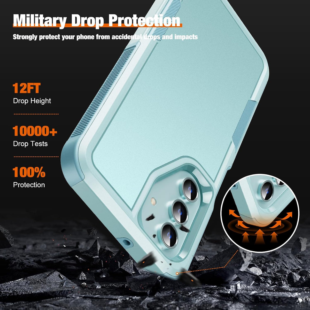 Shockproof phone case for Samsung Galaxy A17 5G/4G