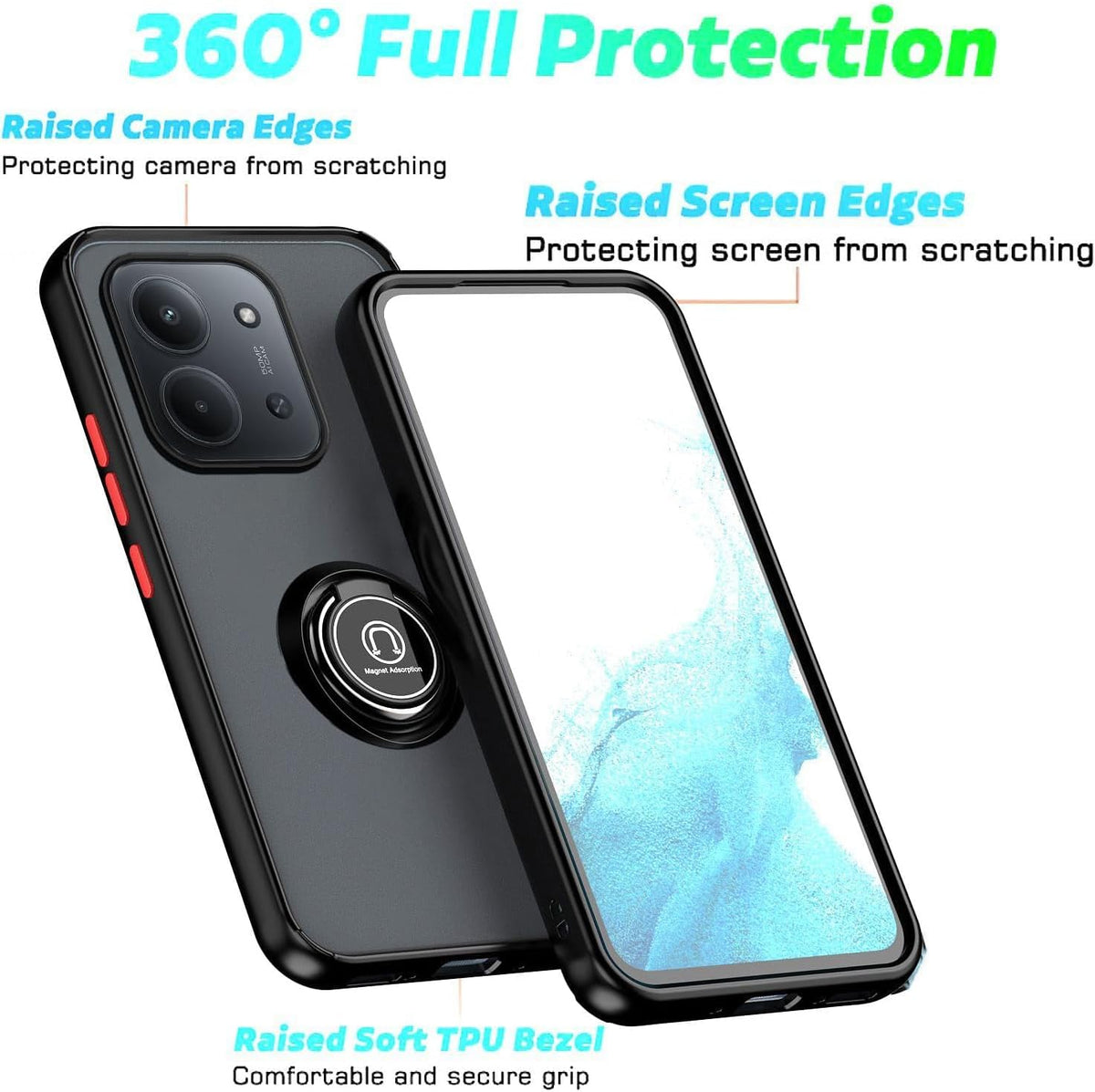 TPU + Hard PC Drop-Proof Phone Case for Xiaomi Redmi 15C 4G