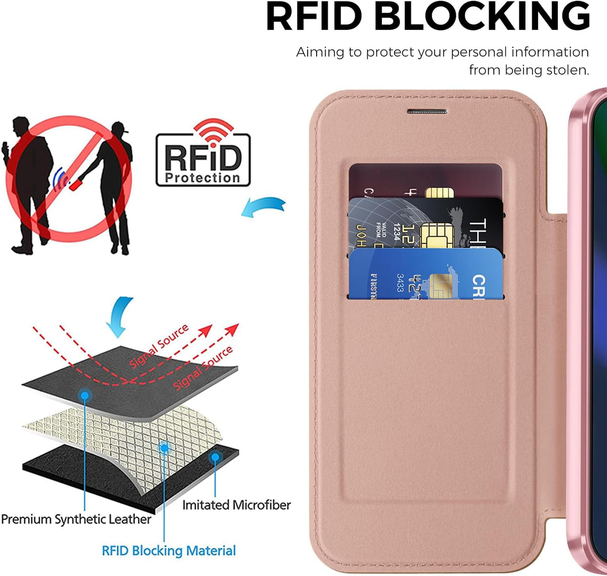Flip wallet-style PU leather phone case for Google Pixel 10, MagSafe compatible.