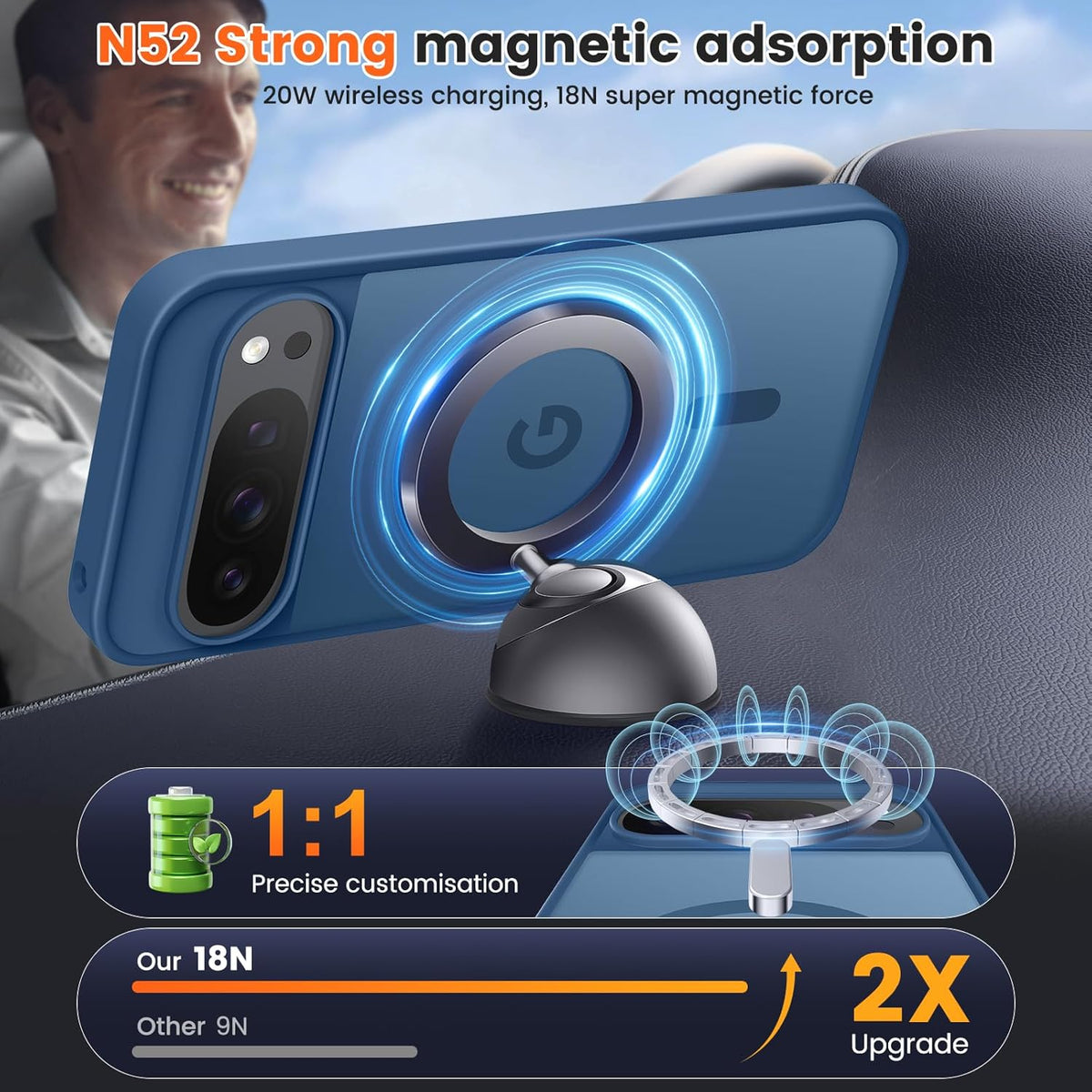 Magnetic shockproof phone case for Google Pixel 9/9 pro/9A/10/10 Pro