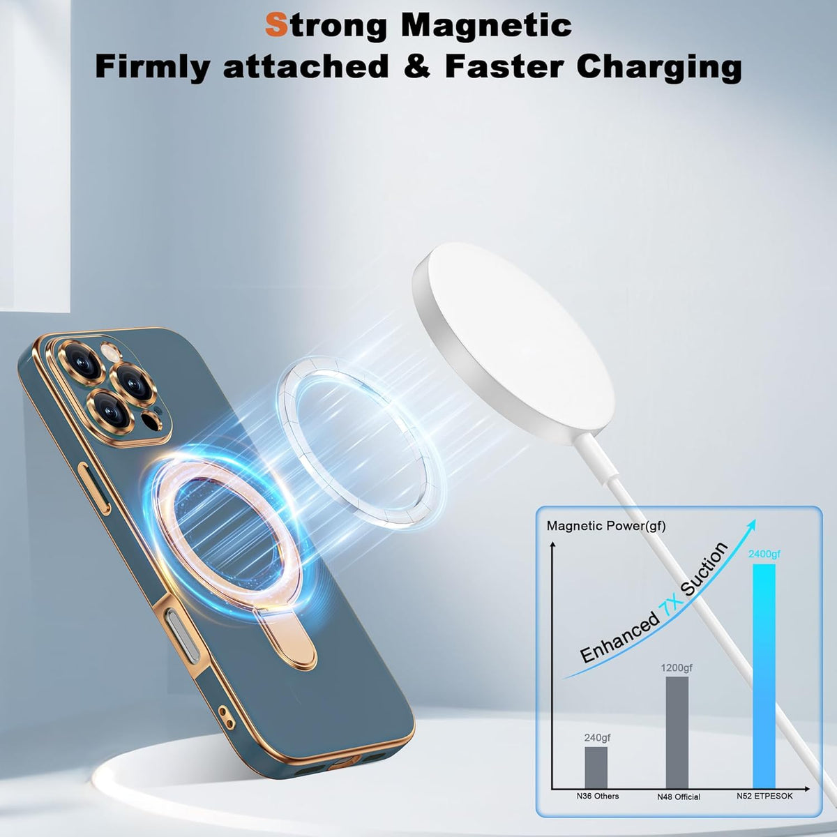 Magnetic [MagnSafe Compatible] Soft Electroplated Phone Case for iPhone 16 Pro