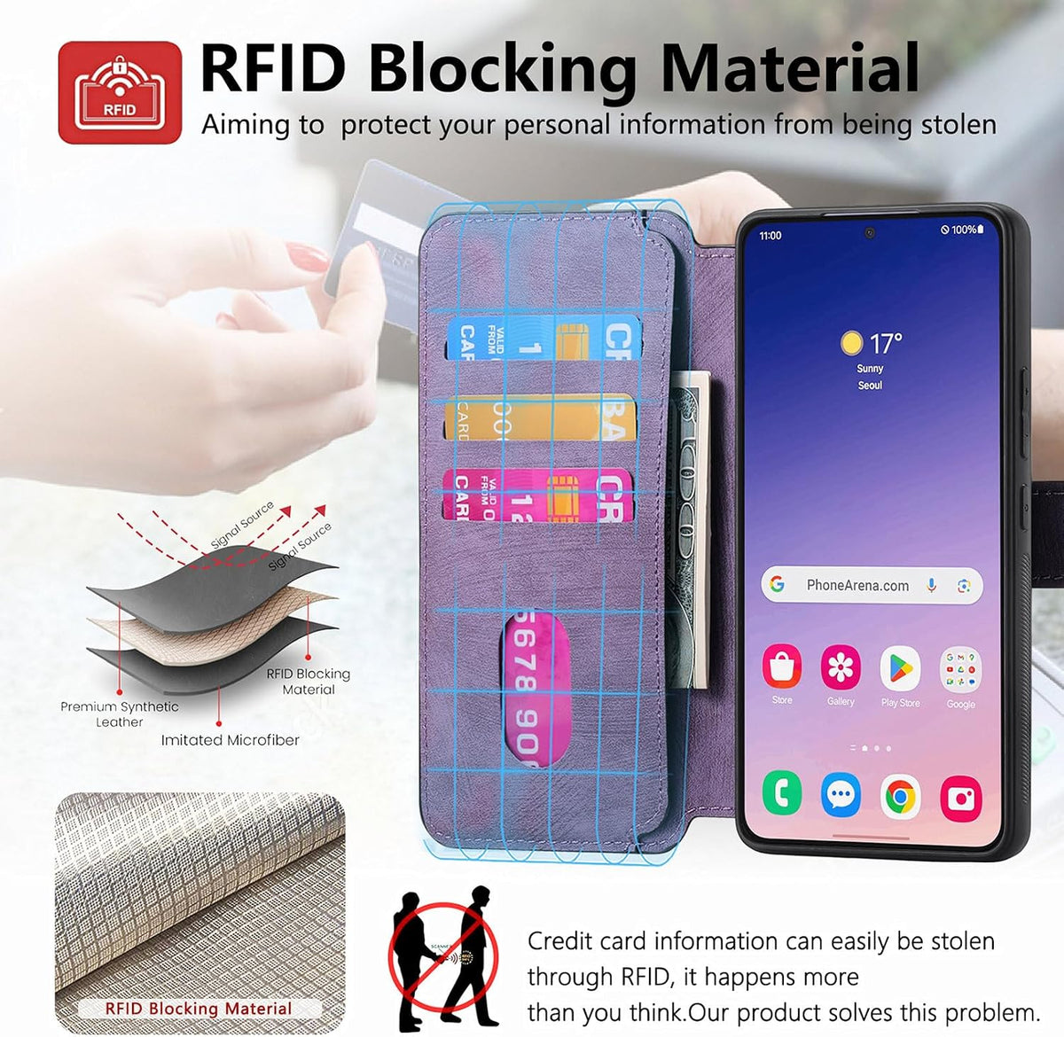 MagSafe Shockproof RFID Wallet Phone Case for Samsung Galaxy S24 Plus