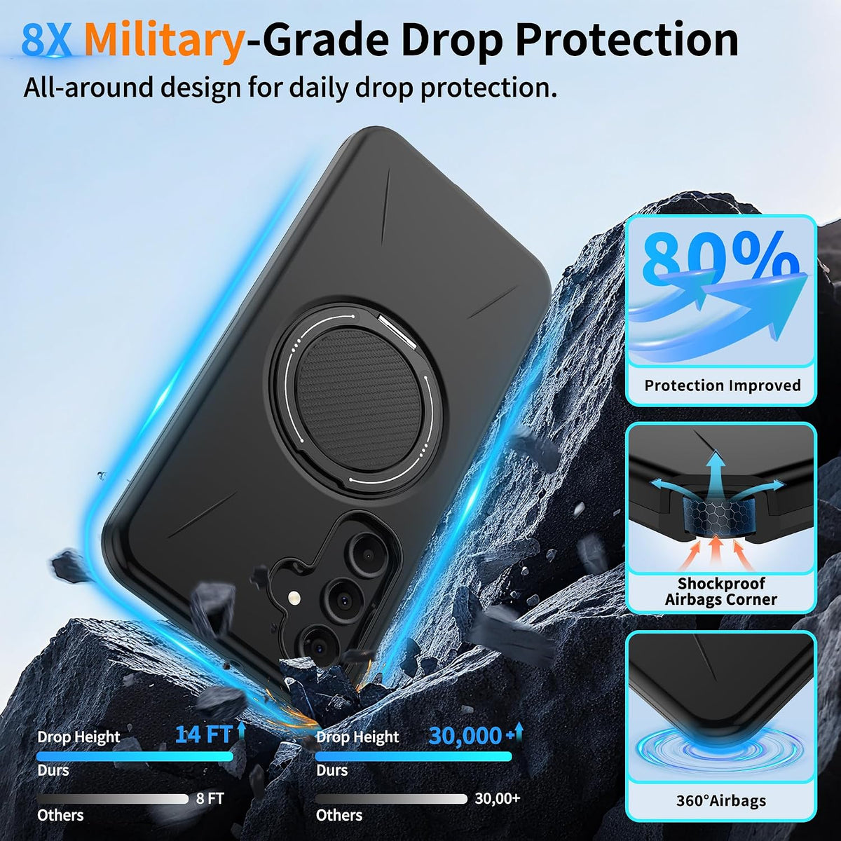 Shockproof phone case for Samsung A16: 2 HD screen protectors