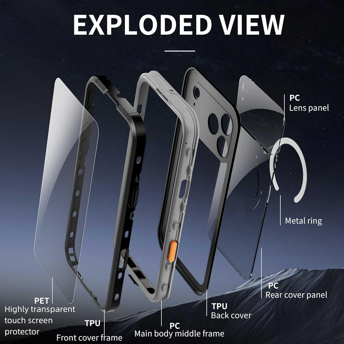 IP68 Waterproof MagSafe Phone Case iPhone 17 Pro Max PC+TPU 