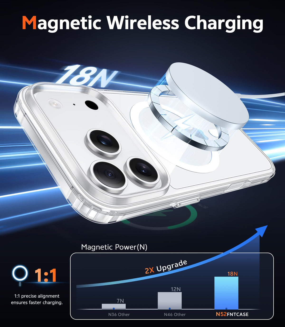iPhone 17 Pro Max Clear Magnetic Case, Raised Camera & Screen Protection, Airbag Shockproof TPU PC Phone Cover with Precise Cutouts