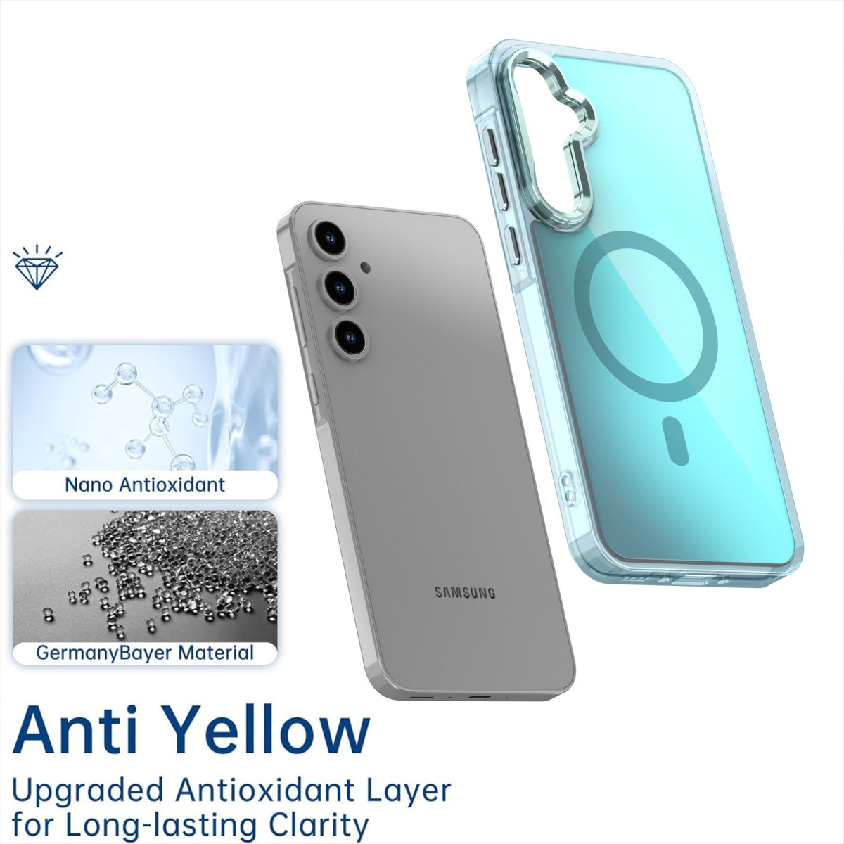 Shockproof Chameleon Magnetic Phone Case for Samsung Galaxy A17 | Mil
