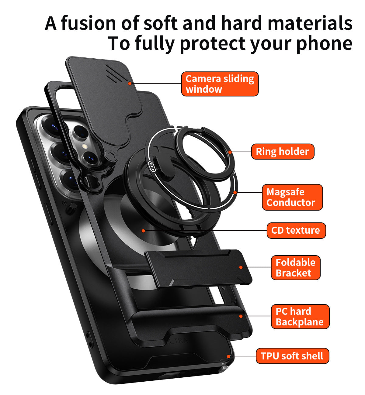 Shockproof MagSafe Compatible Phone Case for Samsung Galaxy S26 Ultra