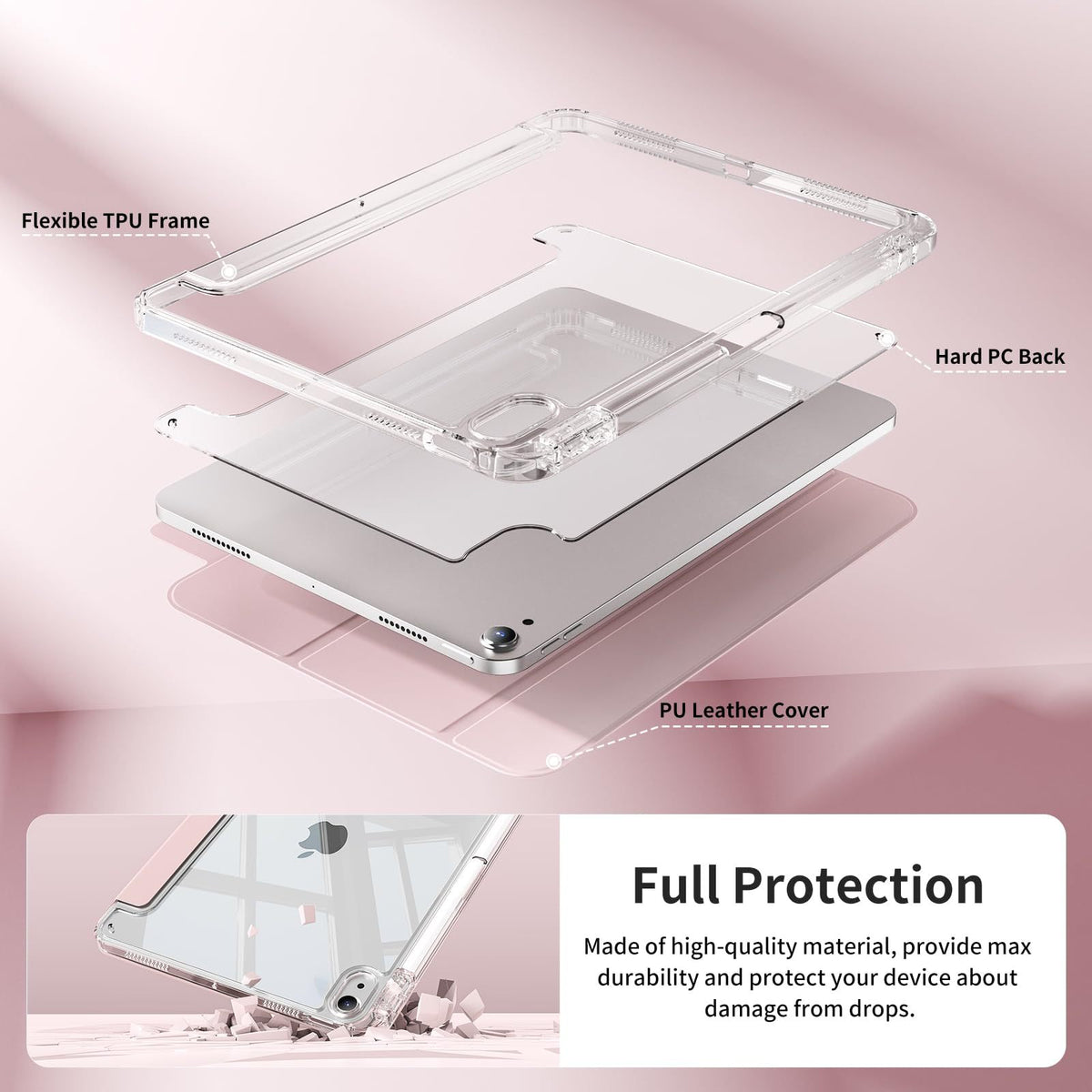 TPU+PC tablet case for iPad (A16) 11-inch/10.9-inch
