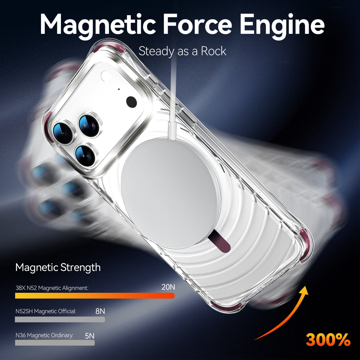 Shockproof Airbag Transparent Magnetic Phone Case for iPhone 17 Pro M