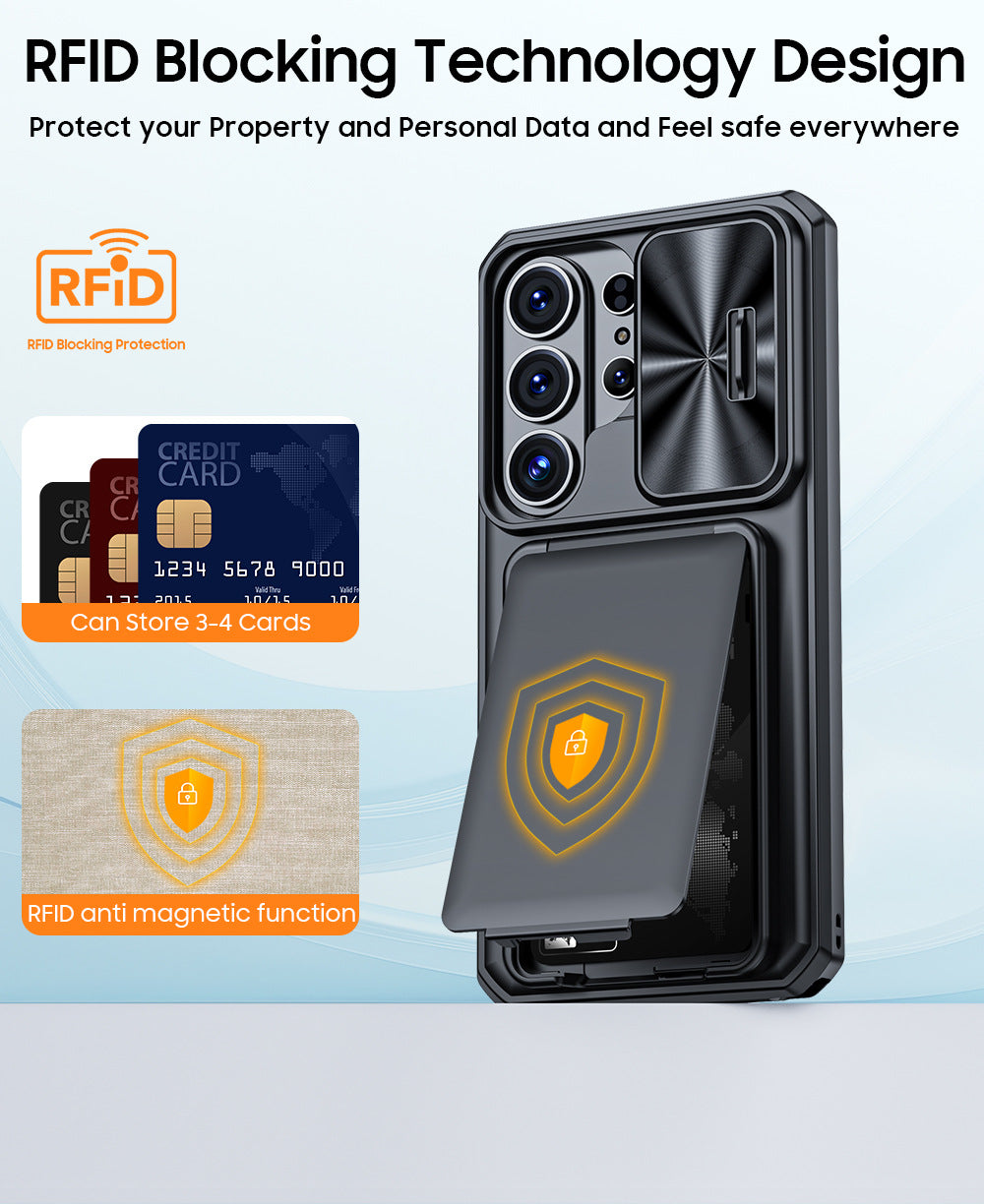RFID Anti-Theft Card Slot Phone Case for Samsung S26 Ultra | Military